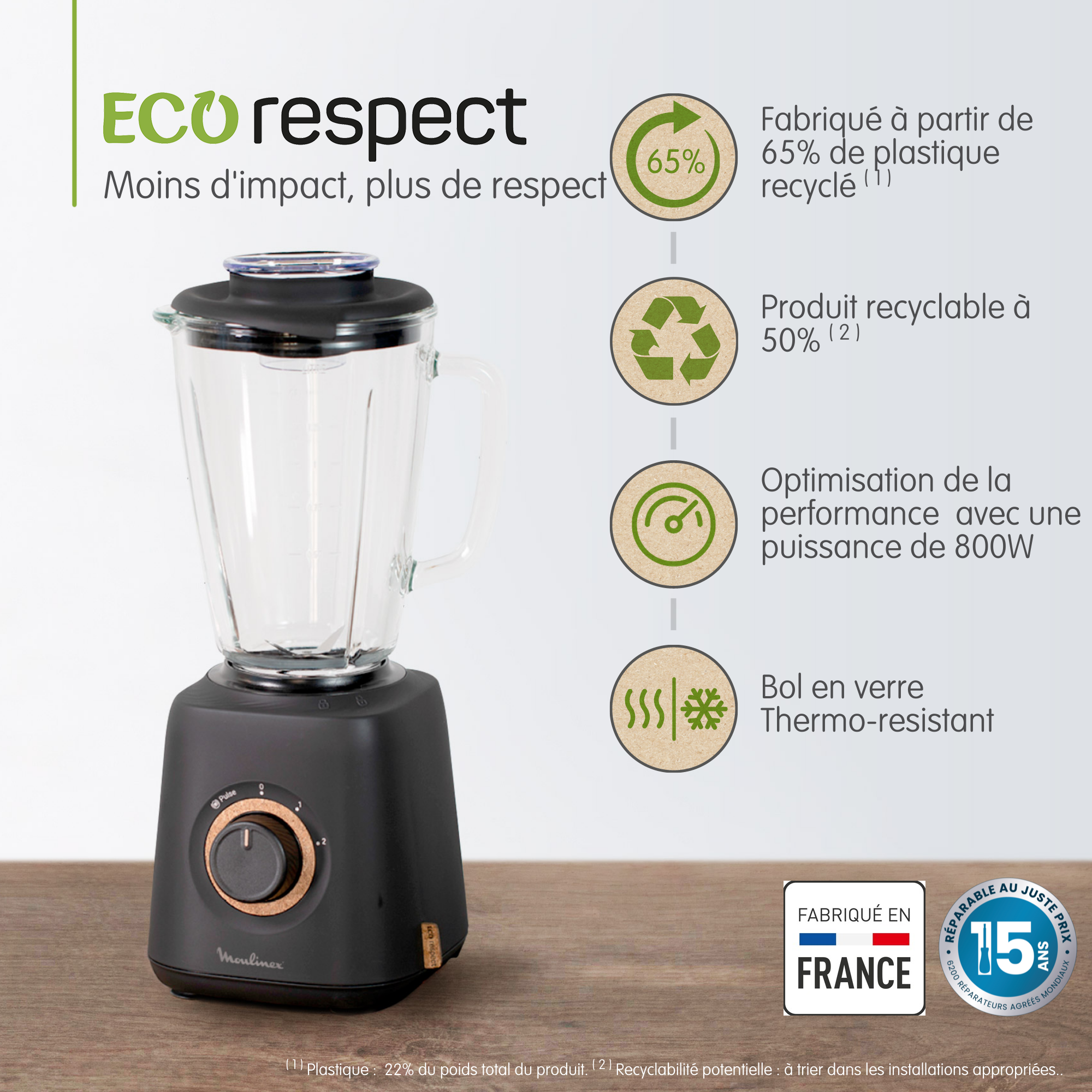 BLENDER ECO RESPECT