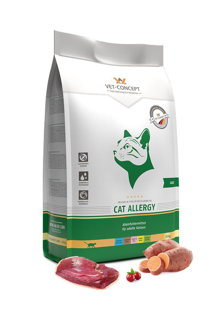 Cat Allergy Gans