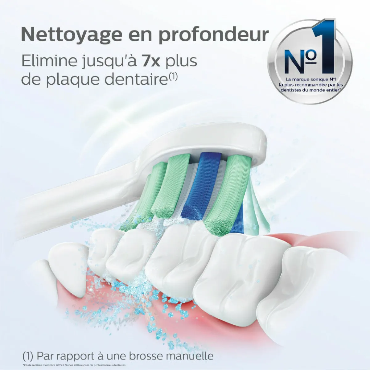 Philips Sonicare C2 Optimal Plaque Defence