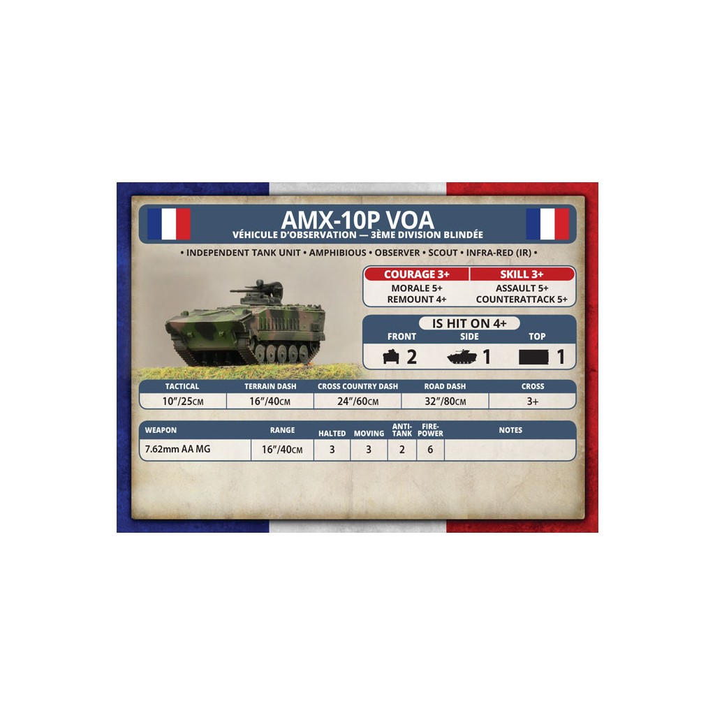 Team Yankee - French AMX-10P Transport Platoon