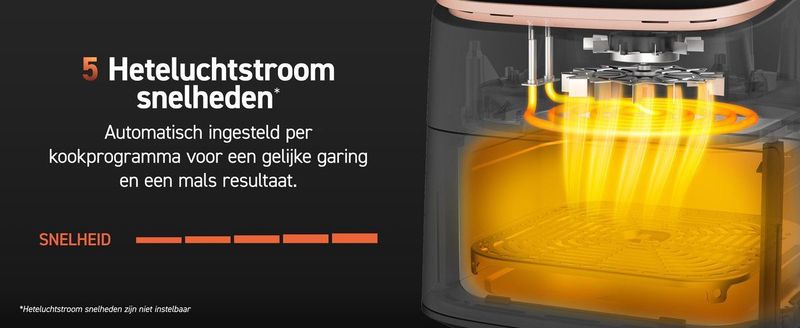 Cosori - TurboBlaze - Airfryer - Rosé Goud/Zwart - 6 Liter - 9 Programma's