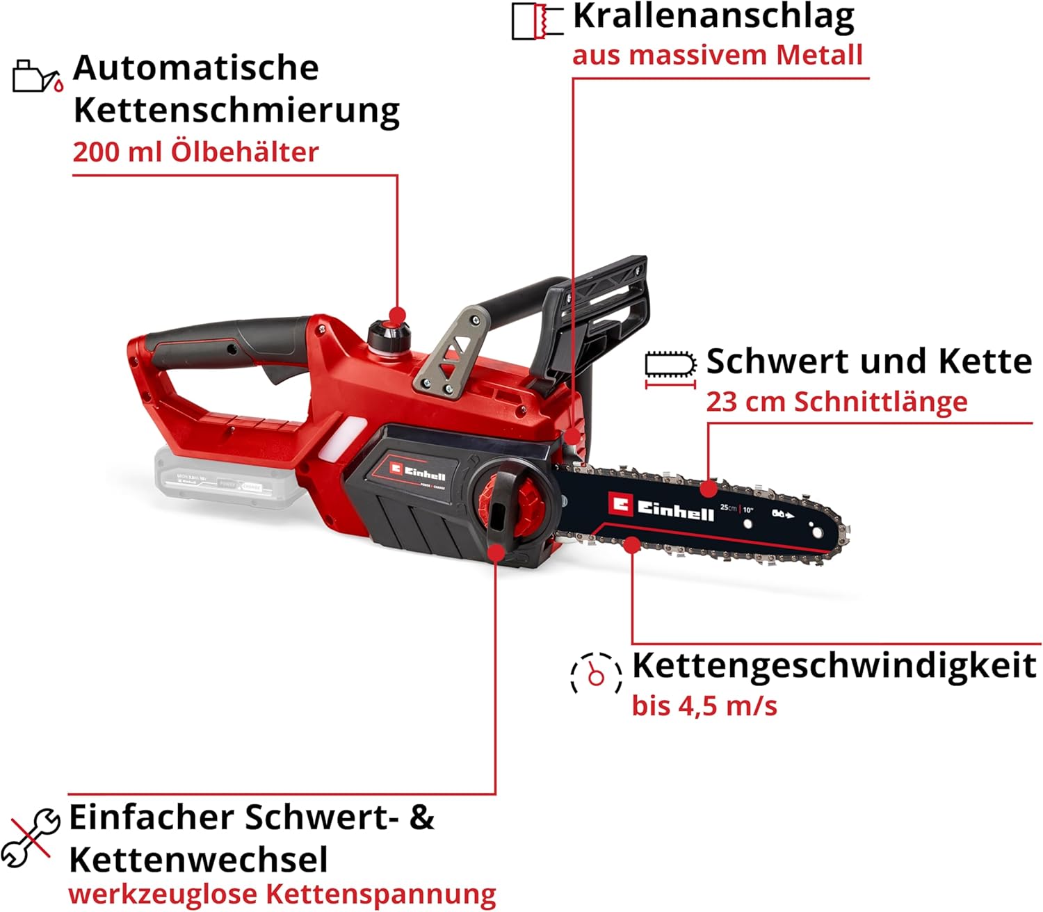Einhell Akku-Kettensäge GE-LC 18/25 Li-Solo Power X-Change (18 V, 25 cm Schwertlänge, Rückschlagschutz, Kettenfangbolzen, inkl. Ersatzkette, ohne Akku und Ladegerät)