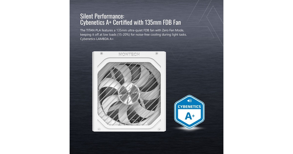 MontechTITAN PLA modulaire 1000 watt voeding   (Wit, 2x PCIe)
