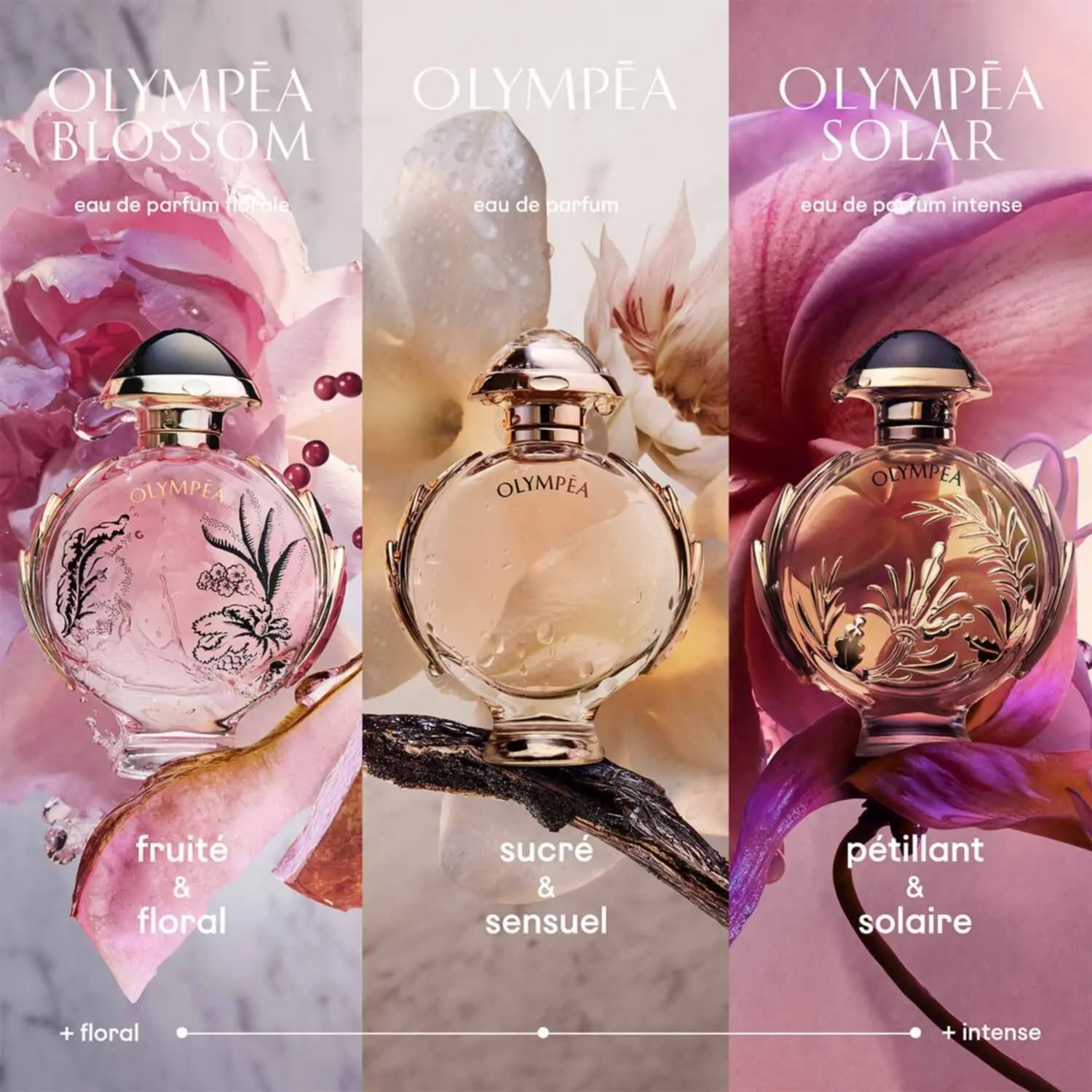 Paco Rabanne - Olympea Eau de Parfum Intense- Eau de parfum