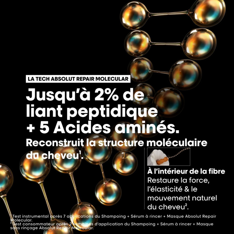 Recharge shampooing Absolut Repair Molecular L'Oréal Professionnel 500ml
