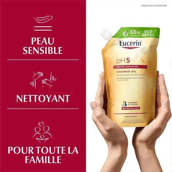 Eucerin PH5 Huile de Douche Recharge Peaux Sèches 400ml