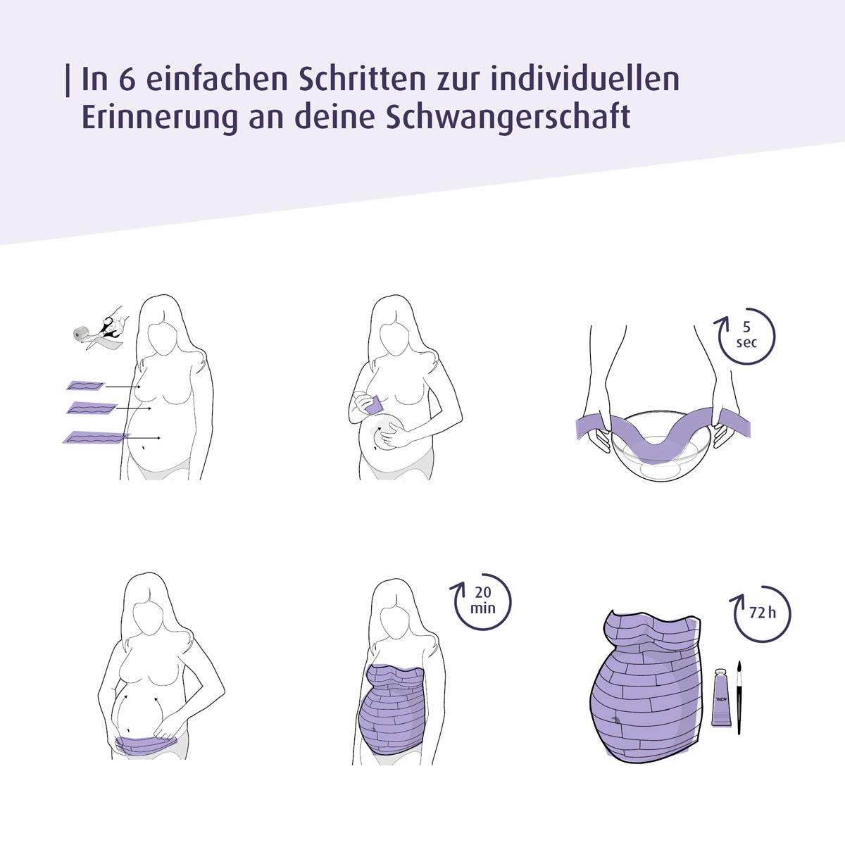 (16-tlg. Set) Mama Babybauch Abdruck Kit DIY Gipsabdruck Form inkl. Gipsbinden / Farben (R31011)