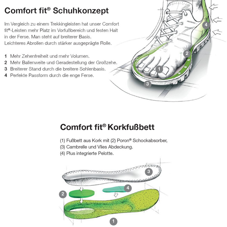 Meindl Damen Mondello GTX Schuhe