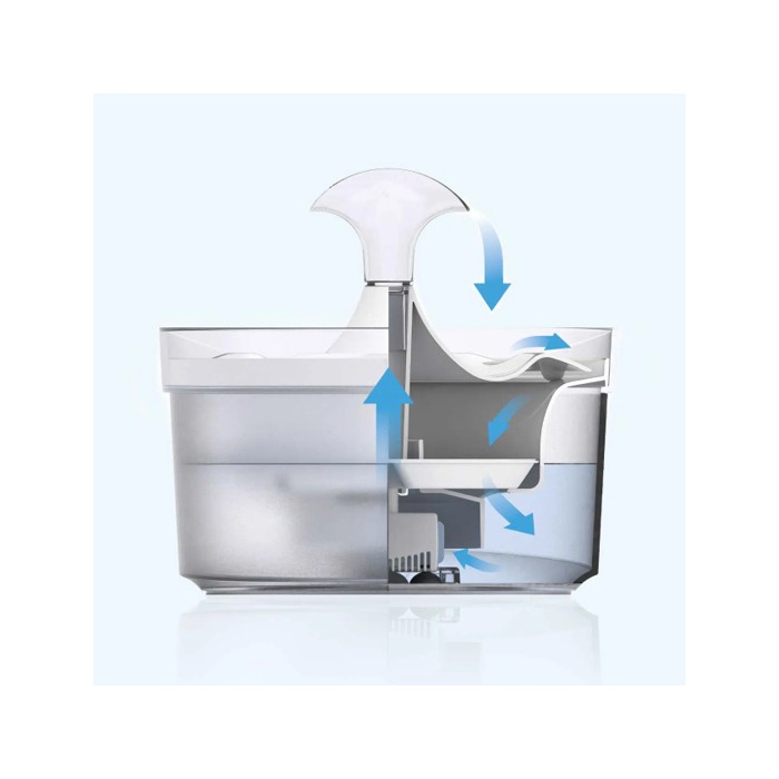 Fontaine Waterfall Fresh & Clear 1,5L