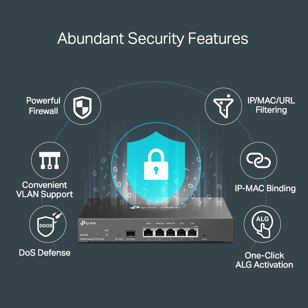 TP-link ER7206 (TL-ER7206) Omada Gigabit VPN-ruter