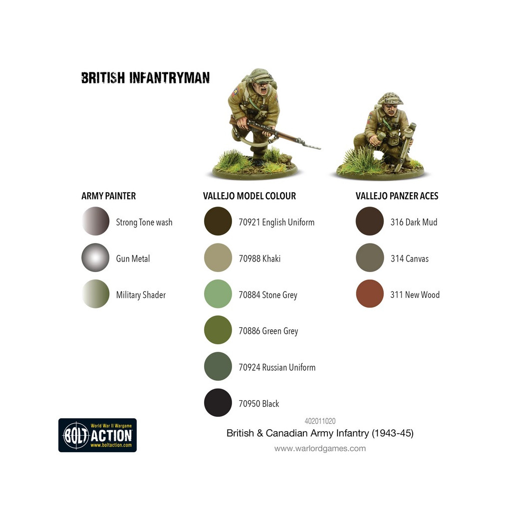 Bolt Action - British & Canadian Army (1943-45) Starter Army