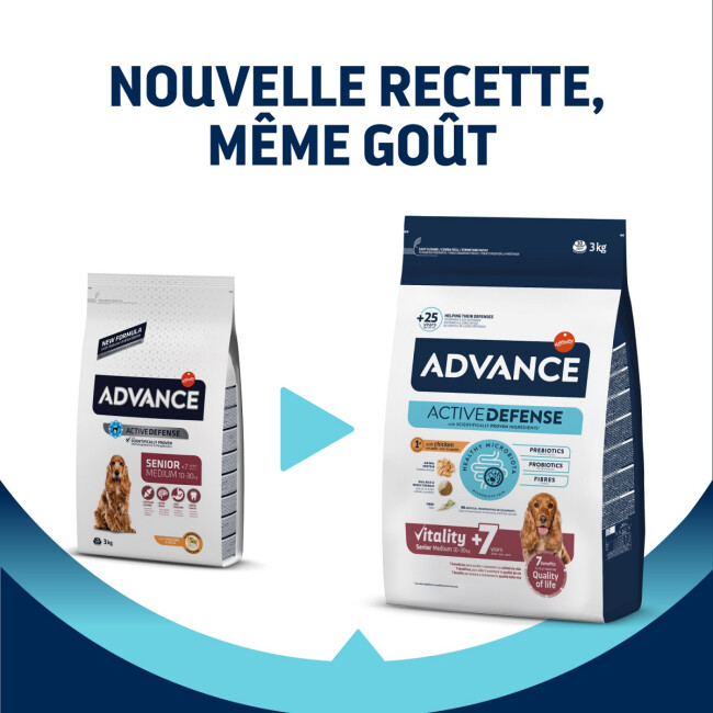 Croquettes Advance Medium Vitality Senior 7+ pour chiens âgés