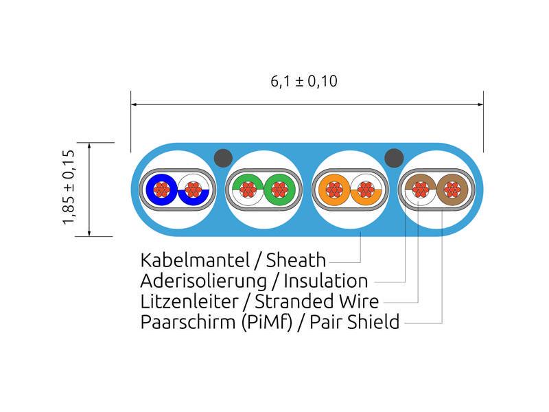 SLIM Slimpatchkabel  Cat 6A, U/FTP, 2 m, Blau Geschirmtes Cat 6A flaches Twisted-Pair-Kabel (U/FTP) mit Klinkenschutz und vergoldeten RJ-45 Steckern
