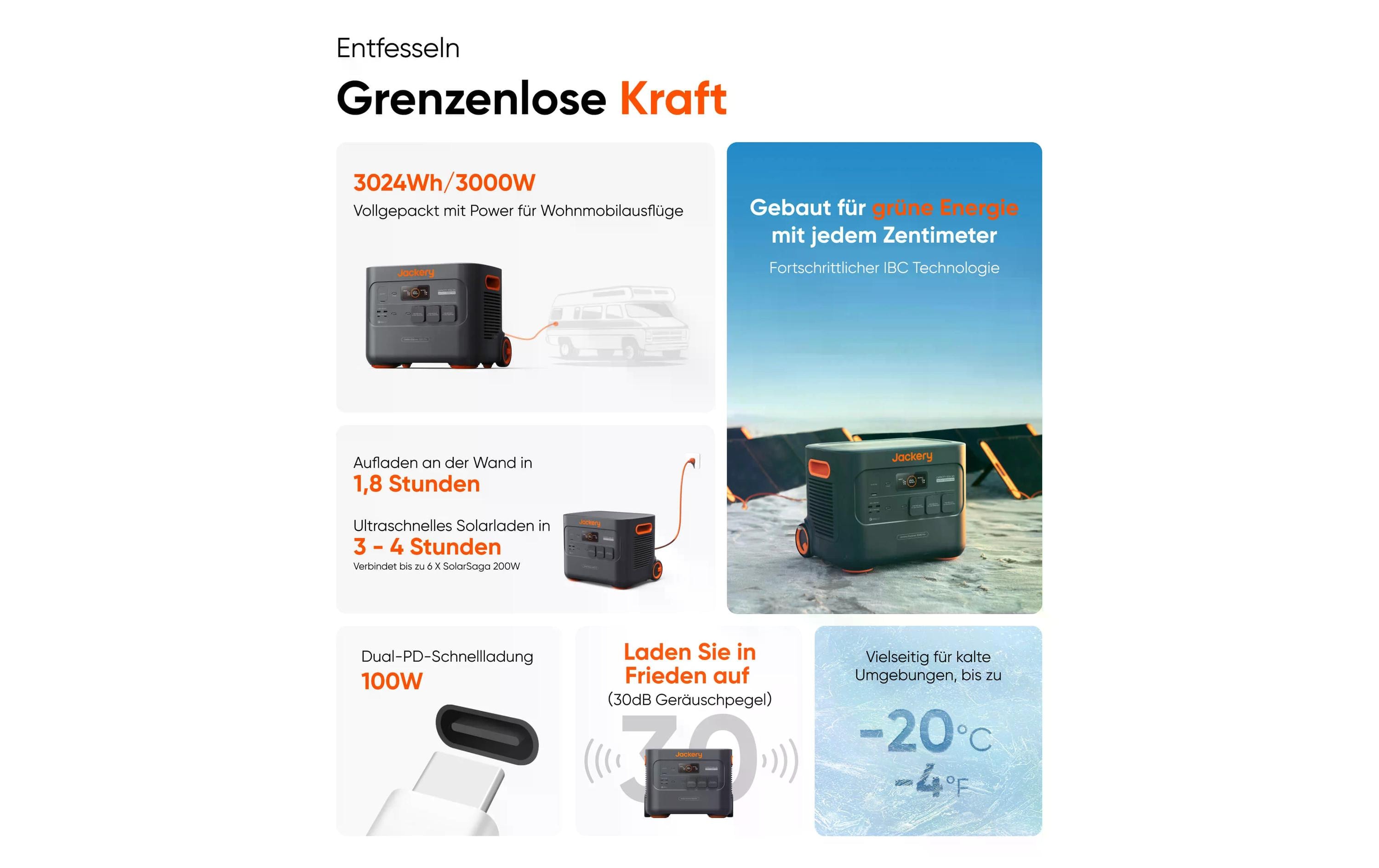 Power Station Explorer 3000 Pro, 3024 Wh<br>Tragbarer Stromgenerator mit Li-ion NMC Akku inkl. Schutzkit