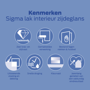 Sigma Interieur binnenlak zijdeglans RAL 9010 zuiverwit 750 ml