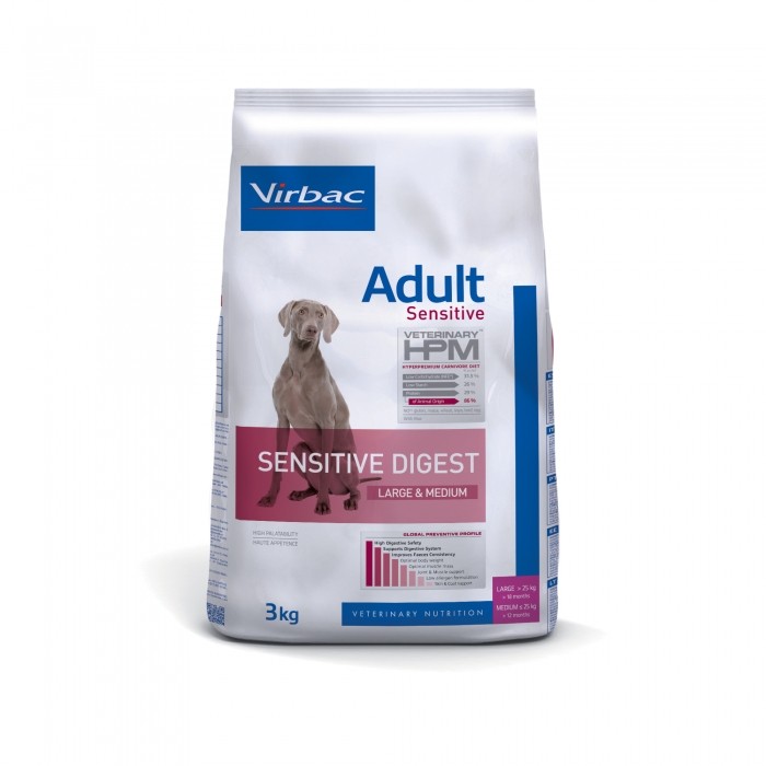 VIRBAC VETERINARY HPM Physiologique Adult Sensitive Digest Medium & Large