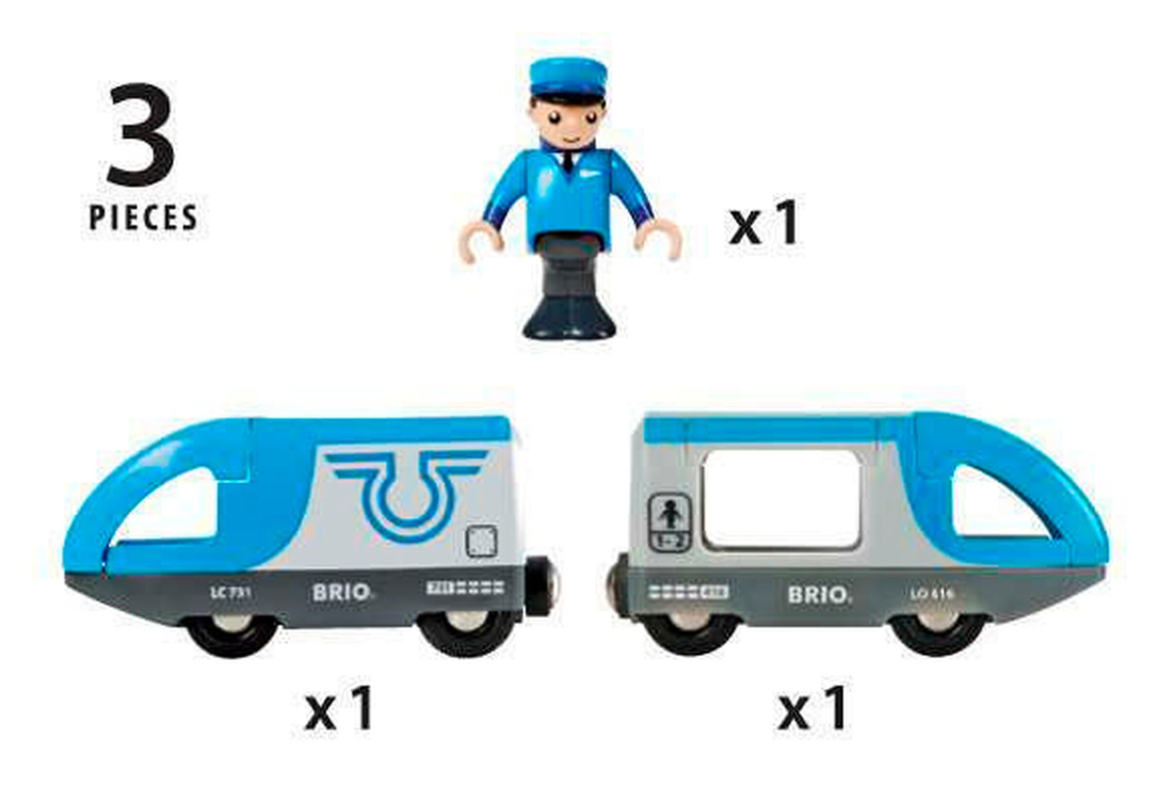 BRIO Blauer Reisezug