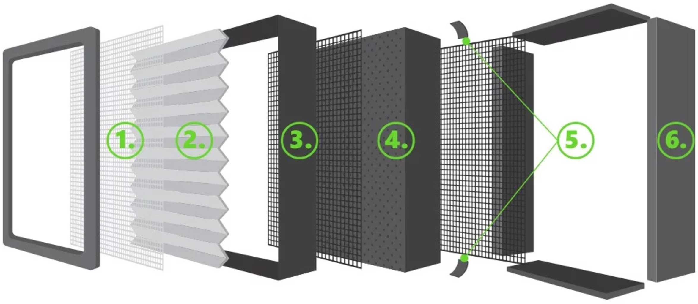 Alveo3D  Filter P3D    Optimale Luftqualität für deinen 3D Drucker