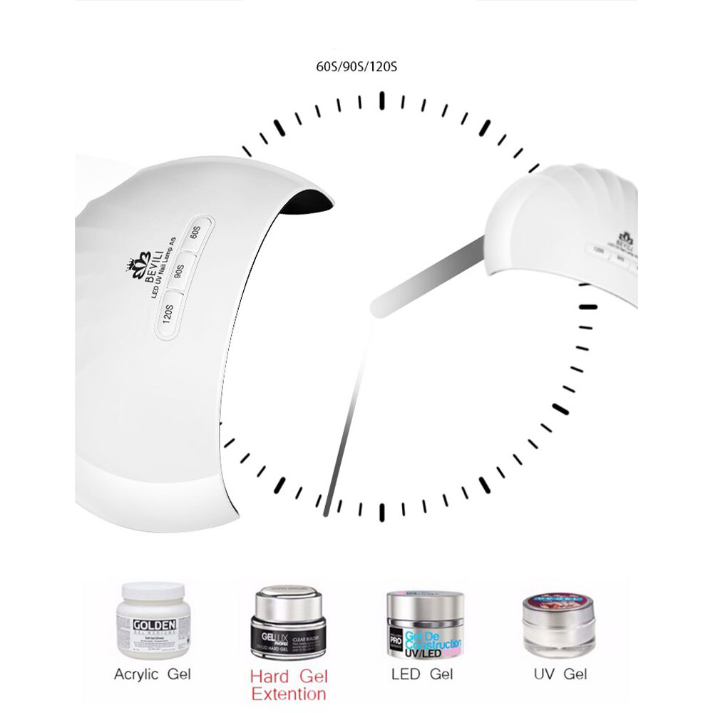 (36W) LED UV Nagellampe Nageltrockner Lichthärtungsgerät im Muschel Design mit Timer - Weiss