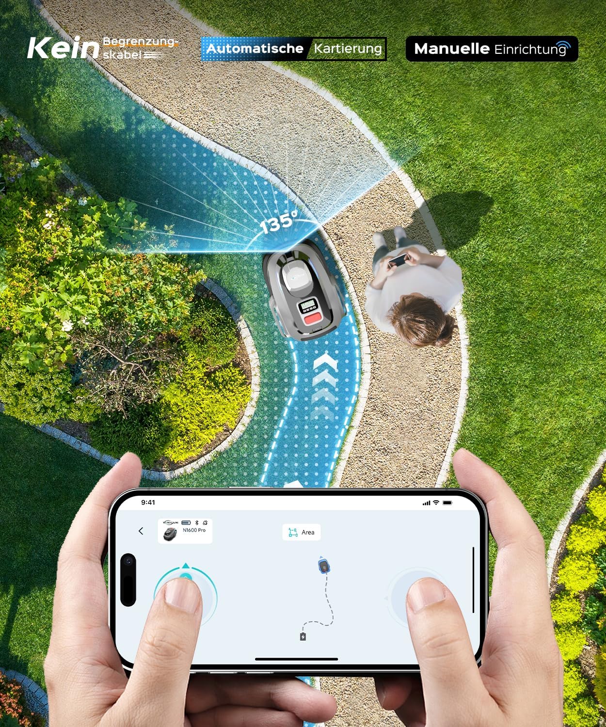 N1600PRO Mähroboter ohne Begrenzungskabel,Max.1600 m²,RTK+Vision Rasenmäher Roboter,Multizonen-Management,U-förmiges Mähmuster,Smarte Hindernisvermeidung Rasenroboter,KI Auto Kartierung