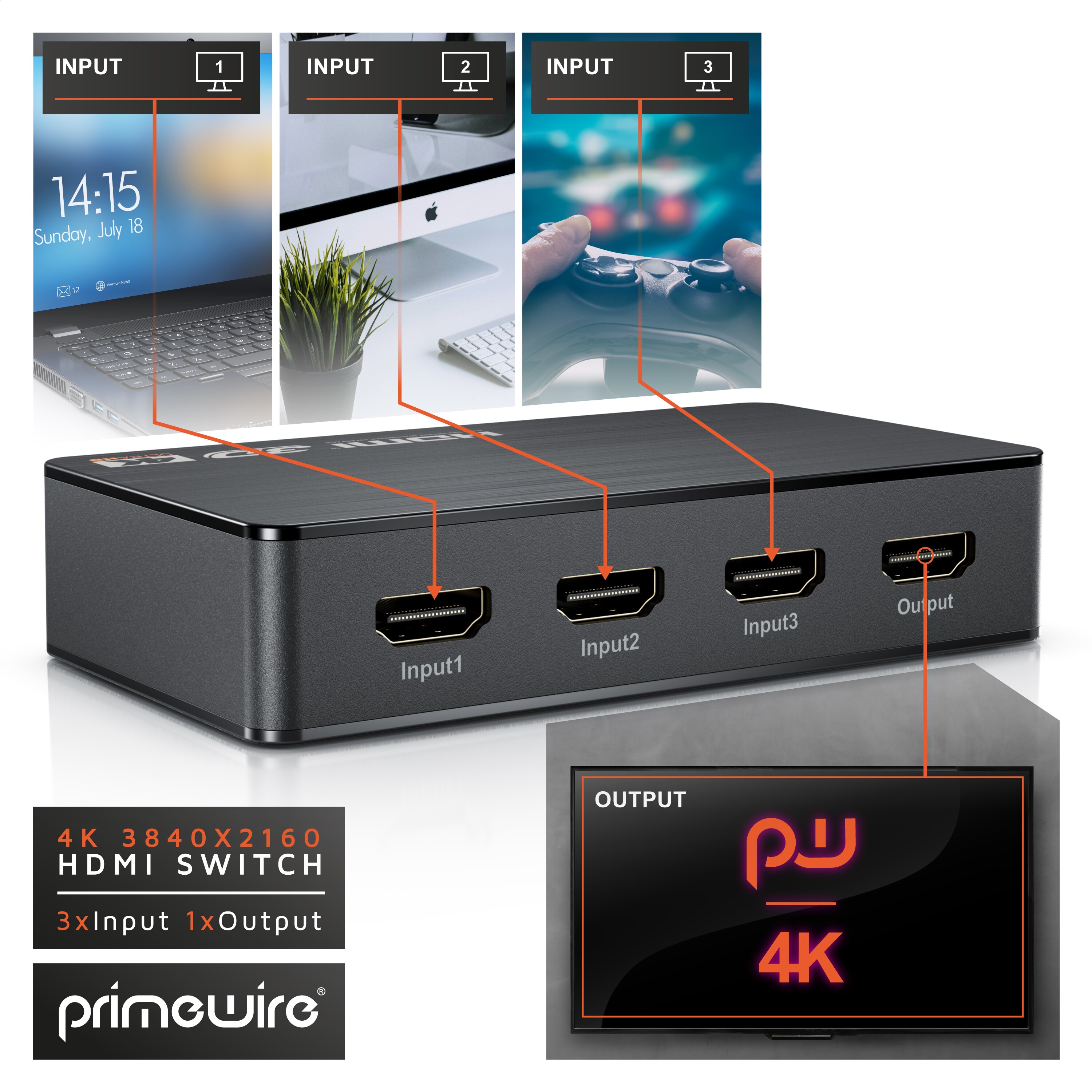 Primewire HDMI 2.0b Verteiler 4k 60Hz UHD, 3 Port, Fernbedienung, Netzteil