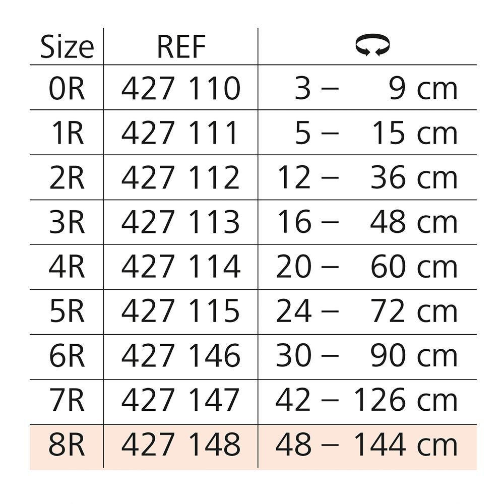 Stülpa® Rollen Schlauchverband Gr. 8 R