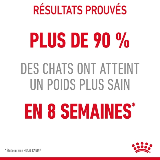 Croquettes chat Adulte limite prise de poids Light Weight 400g