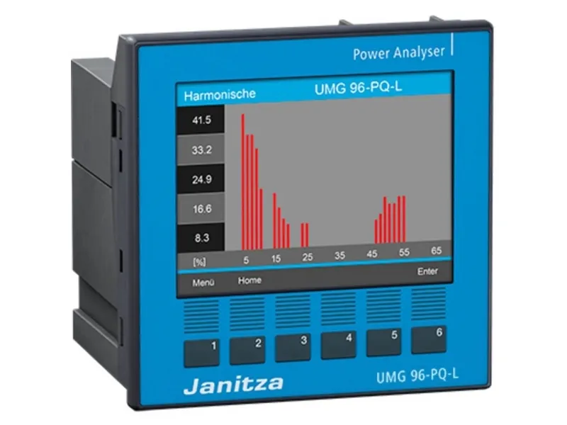 Janitza UMG 96-PQ-L, 24-90V