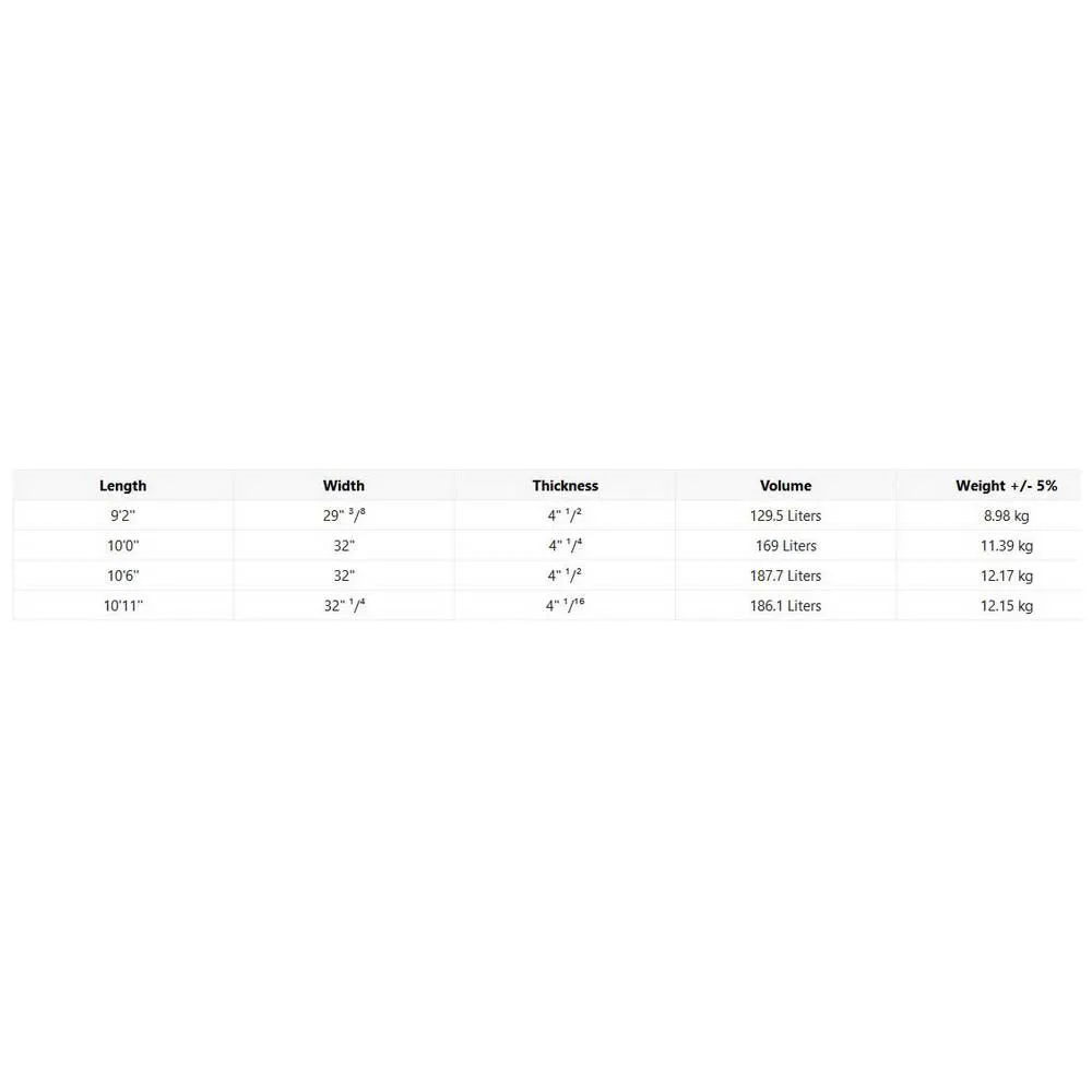 Nsp Elements Allrounder 10´0´´ SUP-Board