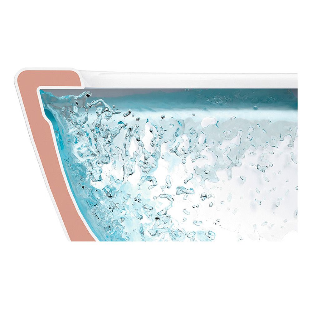 TOALETT GUSTAVSBERG SKANDIC 1400 HYGIENIC FLUSH