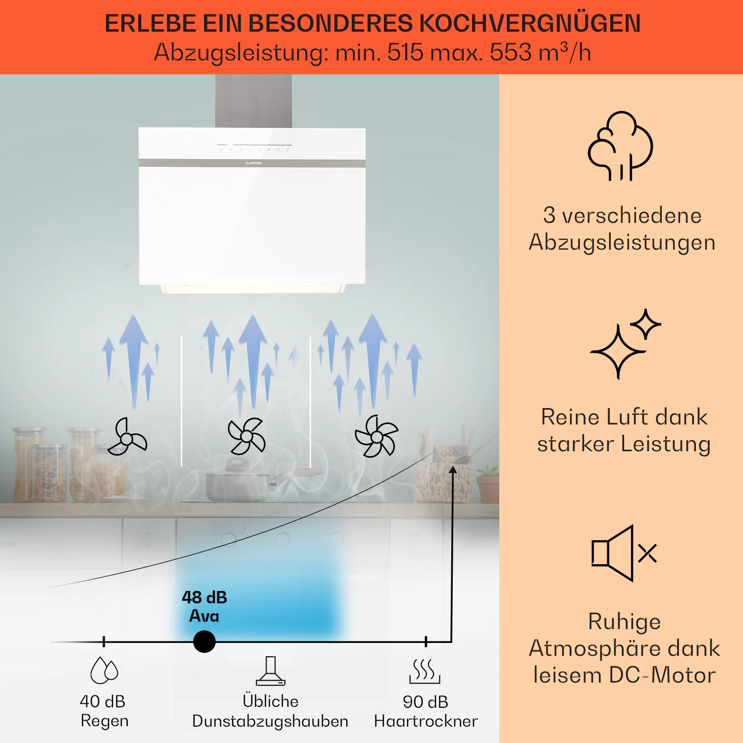 Ava 60 Dunstabzugshaube 60cm Wandhaube WiFi A++ 515m³/h Touch Weiß