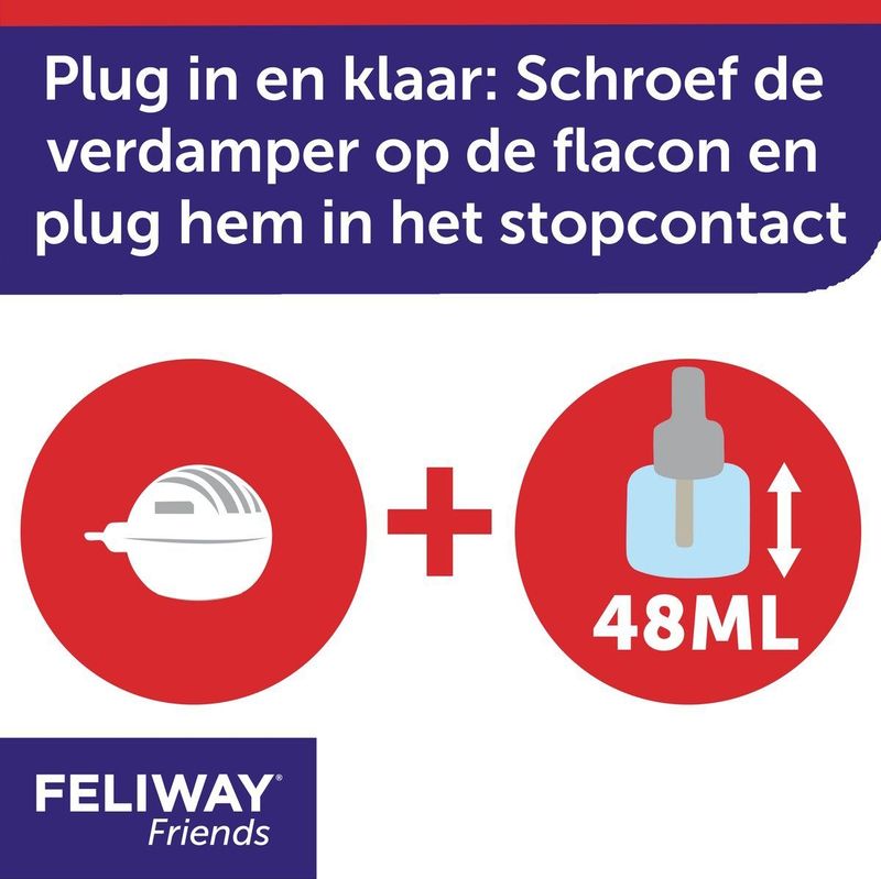 Feliway Friends - navulling - 48 ml - Anti-conflict voor Katten