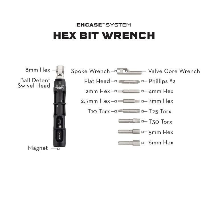 Wolf Tooth Encase System Bar Kit One
