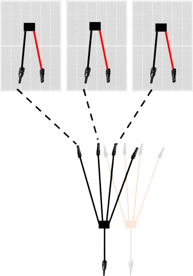 Fothermo Parallelstecker - 3 Module