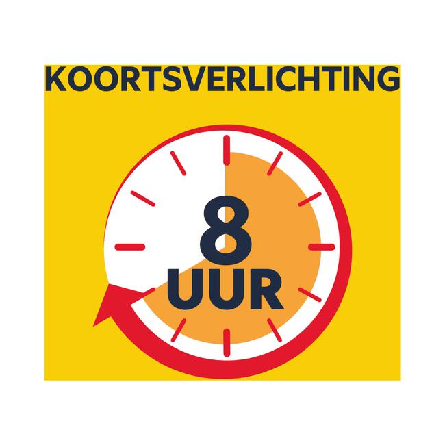 Nurofen voor Kinderen Aardbei Suspensie 200 mg/5 ML