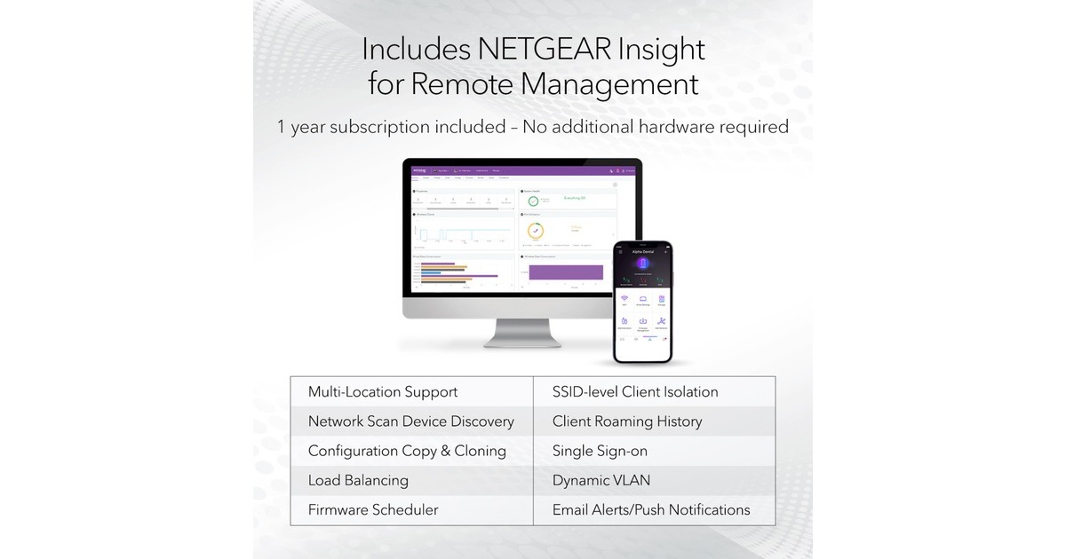 NetgearWAX625-100EUS access point