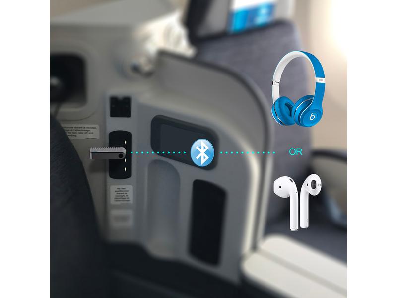 4smarts Sender B9 Audioadapter mit ausklappbarem 3.5-mm-Doppelanschluss