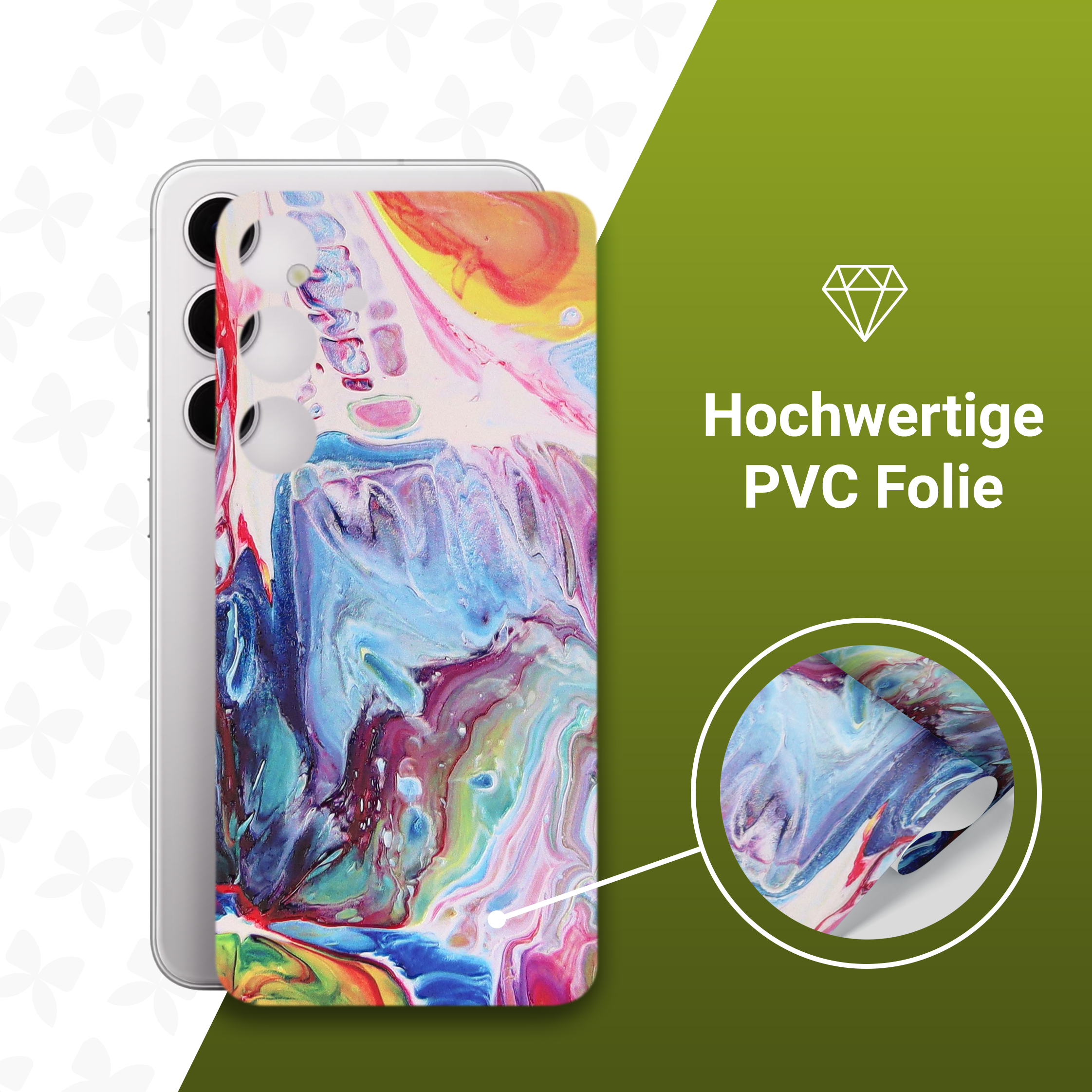 (2er Set) Samsung Galaxy S24 Backcover Schutzfolie Swiss Made - Pastel Waves