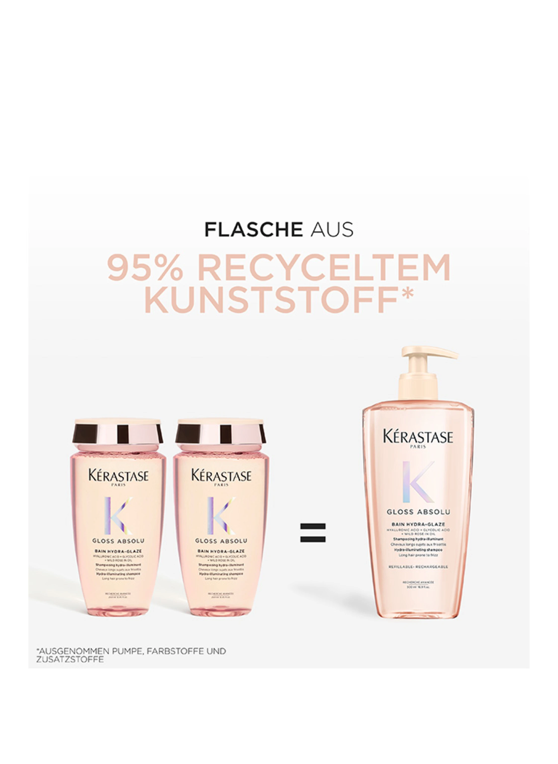 KÉRASTASE GLOSS ABSOLUE