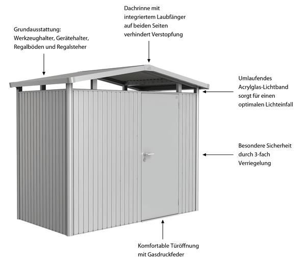 Biohort Metallgerätehaus Panorama® P1, ca.