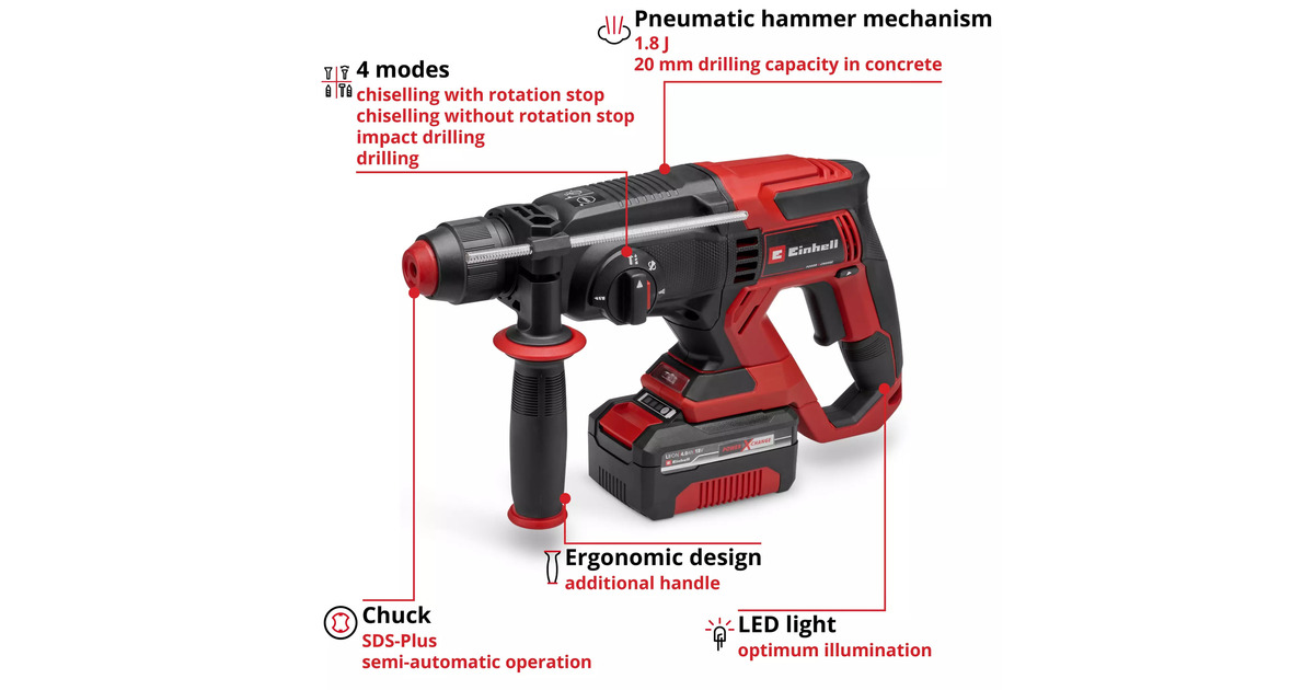 EINHELLAccu Boorhamer TE-HD 18/20 Li (1x4,0Ah)  (Rood/zwart, Incl. 1x 4.0 Ah Power X-Change accu en lader)