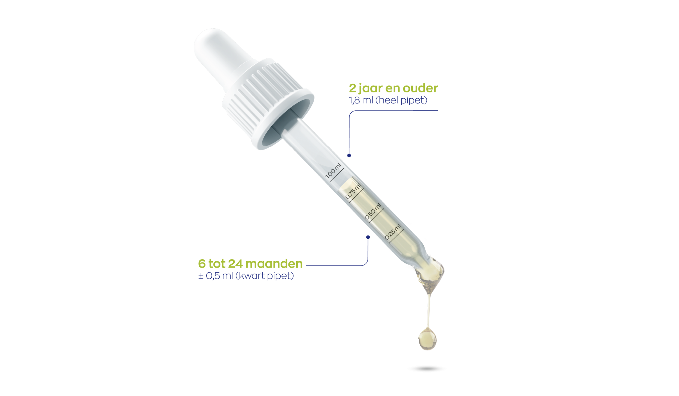 Visolie 1100 TG® Junior