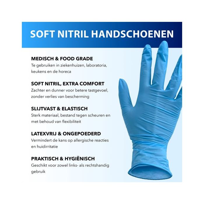 100st Handschoenen soft nitril Small ongepoederd blauw Voordeel actieprijs (30021)
