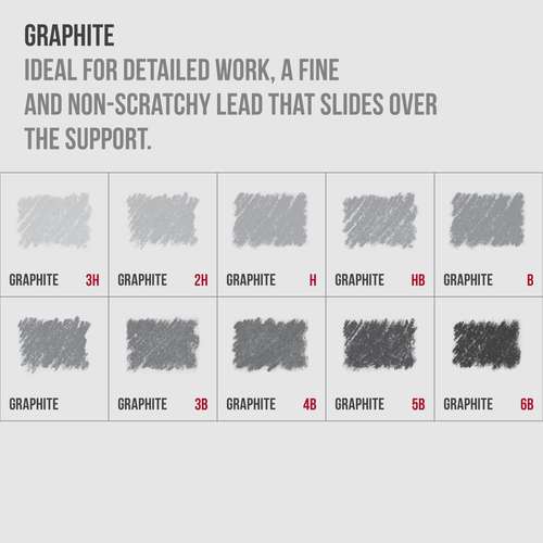Conté à Paris™ Grafitstift Set, 12 teilig