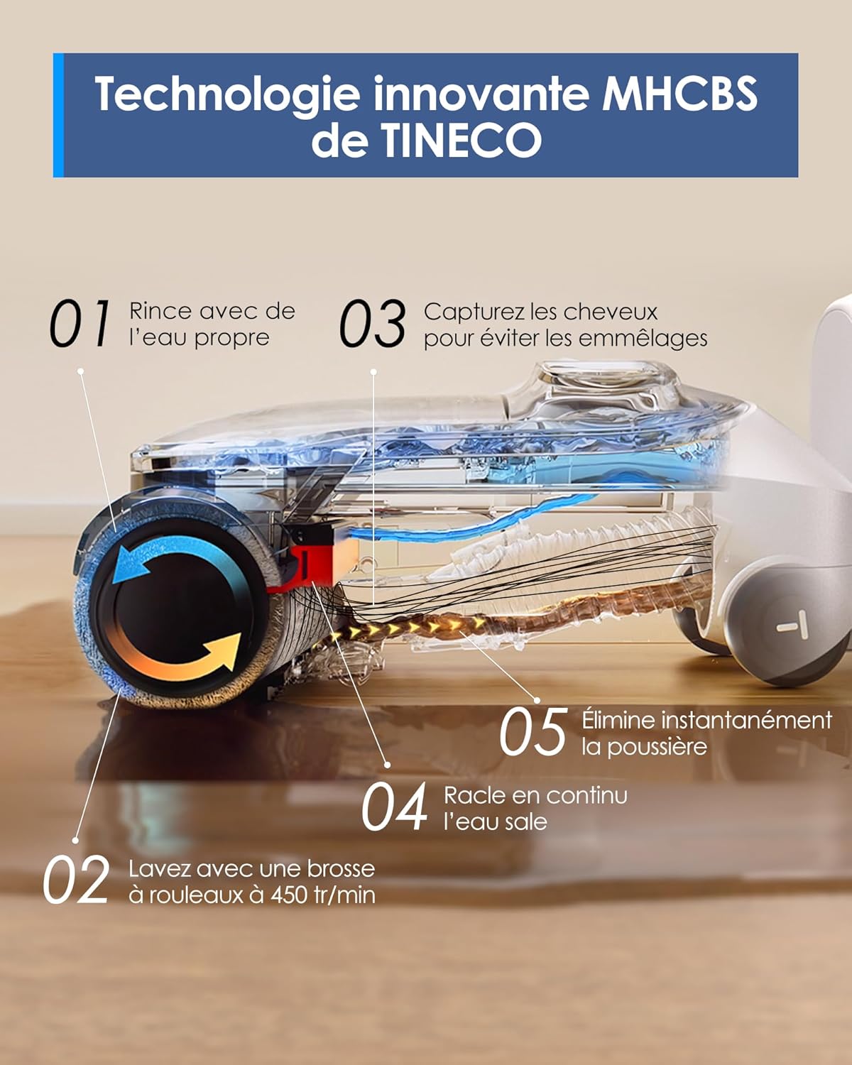 Tineco Floor One Stretch S6 Aspirateur Laveur de Sols Eau et Poussière, Conception Plate à 180°, Hauteur compacte de 13 cm, Auto-Nettoyage Flashdry à 70℃ en 5 Min, S6 Stretch