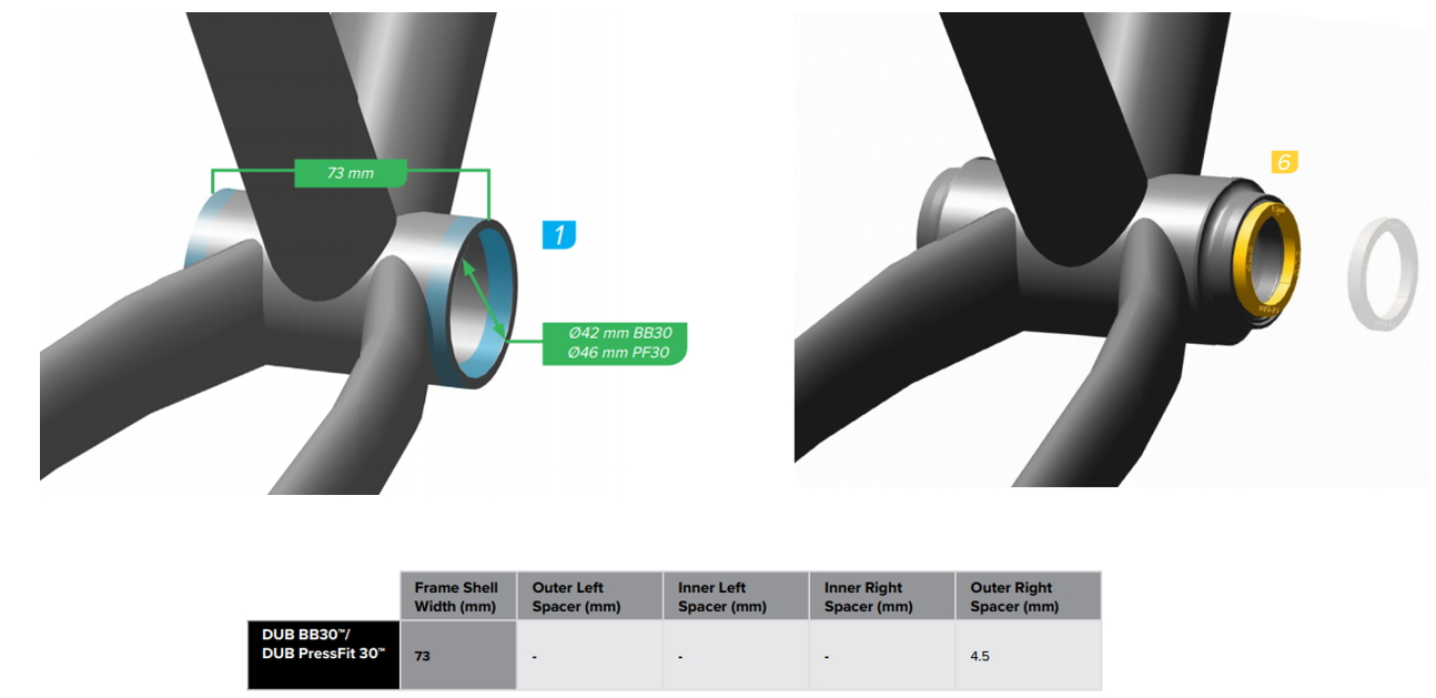 SRAM DUB PF30 73 mm Pressfit kranklejer
