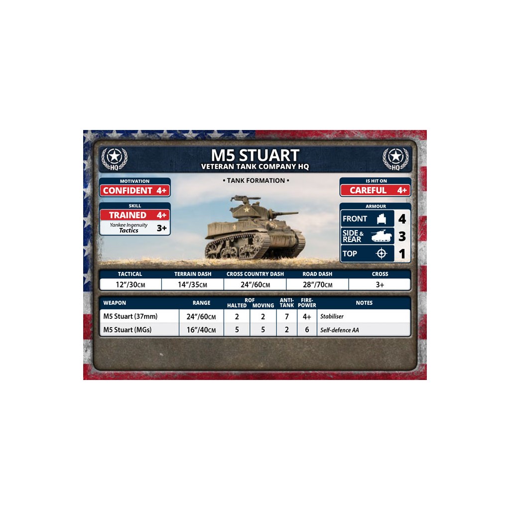 Flames of War -M5 Stuart Light Tank Platoon
