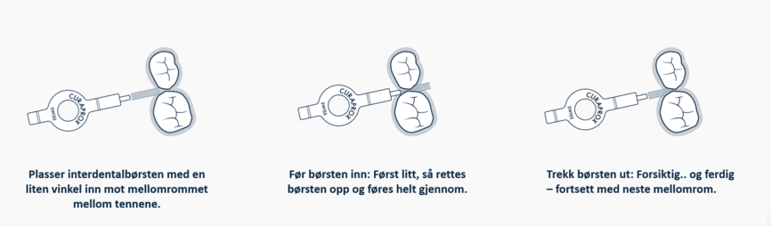 Curaprox mellomrombørste 09 refill gul 8 stk