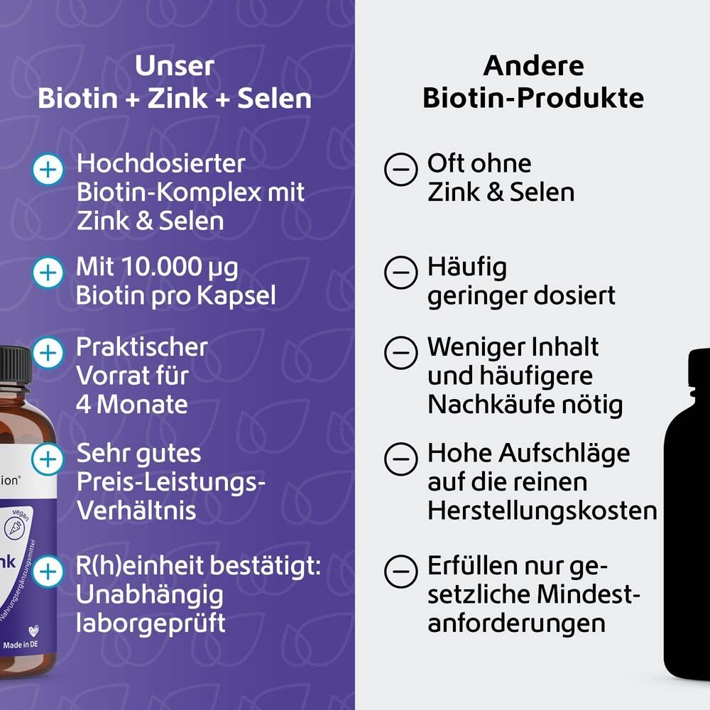 R(h)ein Nutrition Biotin + Selen + Zink für Haut, Haare & Nägel