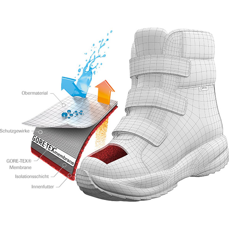 Meindl Kinder Calgary GTX Schuhe